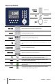 ind570 manual|mettler toledo ind570 error codes.